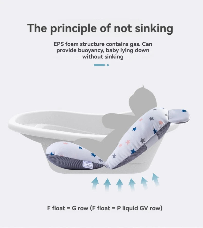 Baby Bath Seat